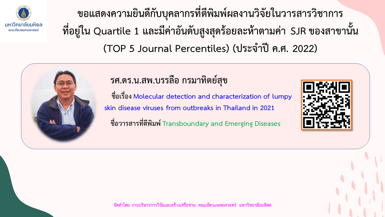 บทความวิจัยของบุคลากร ประจำปี 2022
