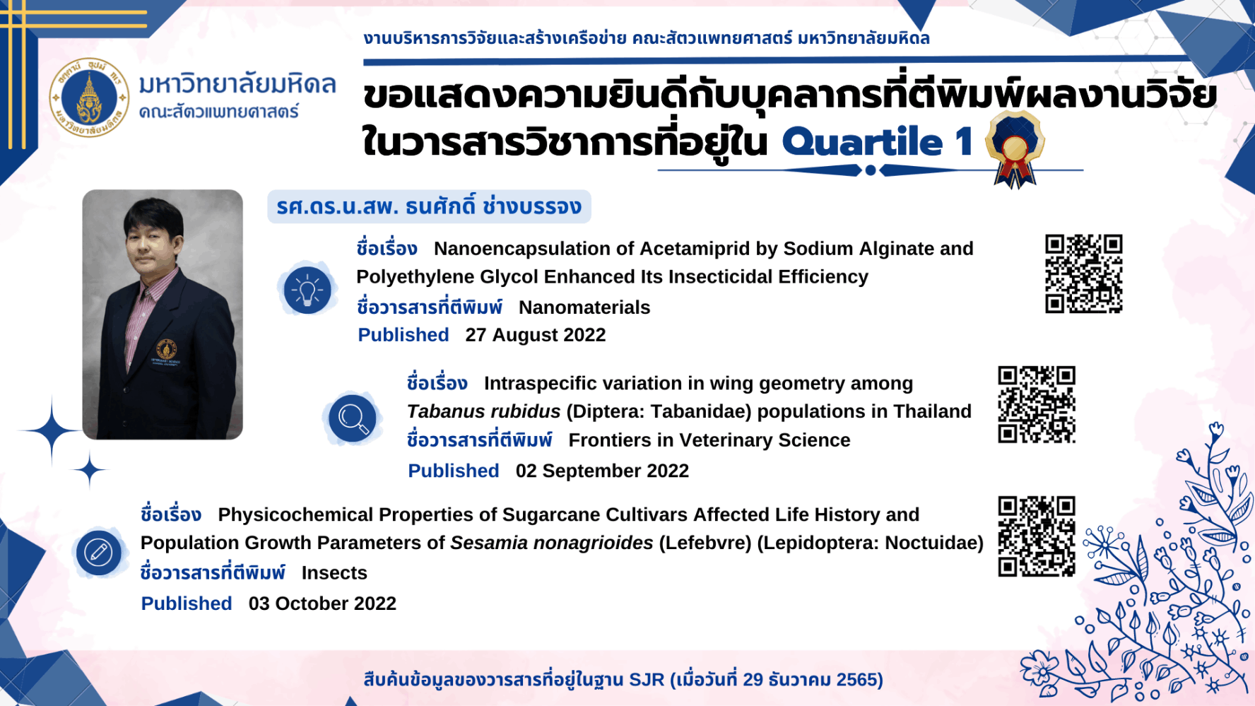 บทความวิจัยของบุคลากร ประจำปี 2023