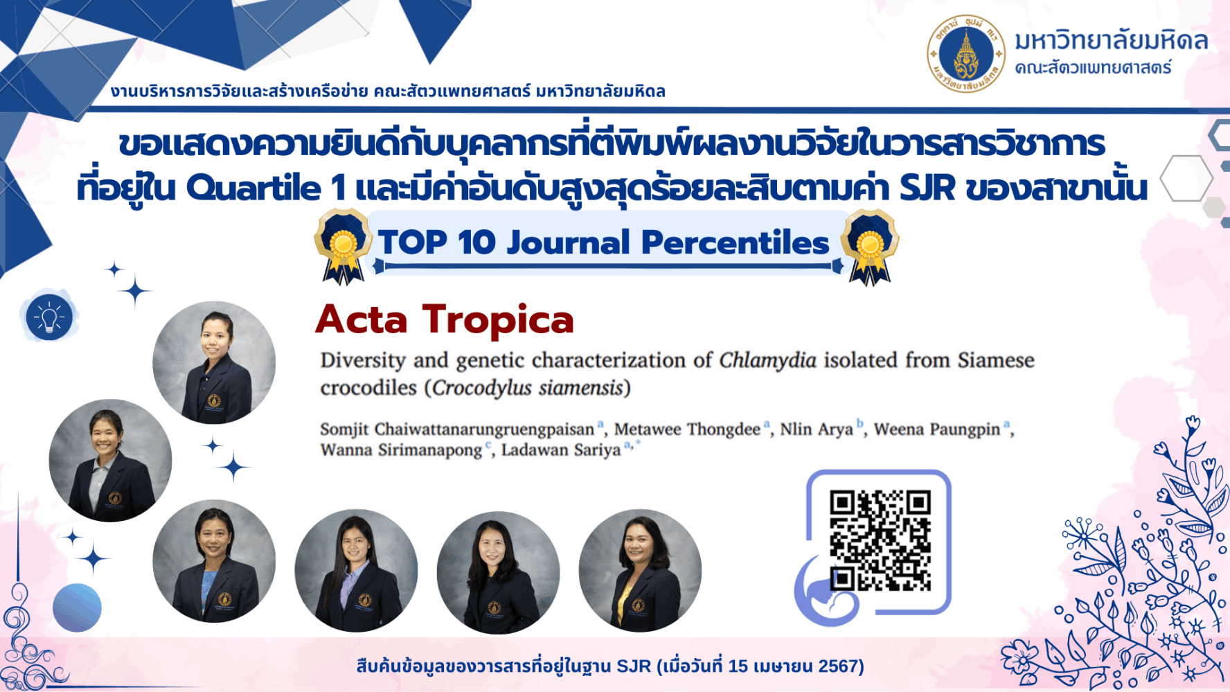 บทความวิจัยของบุคลากร ประจำปี 2023