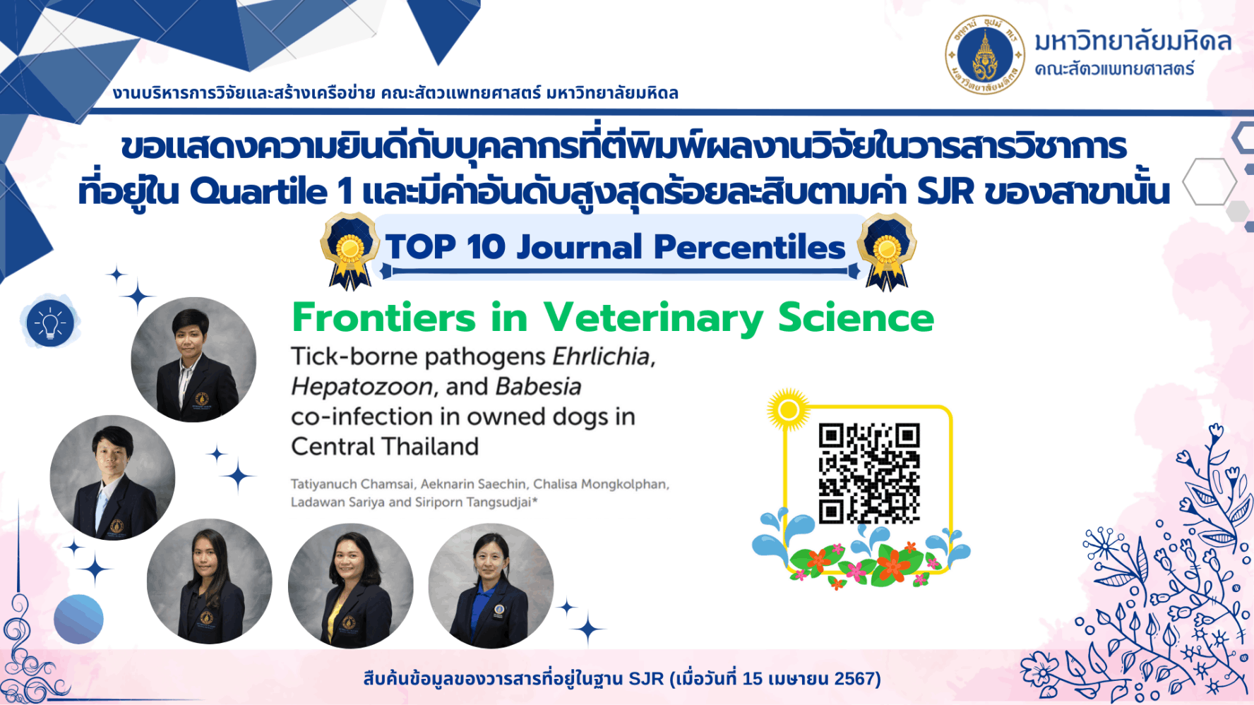 บทความวิจัยของบุคลากร ประจำปี 2023