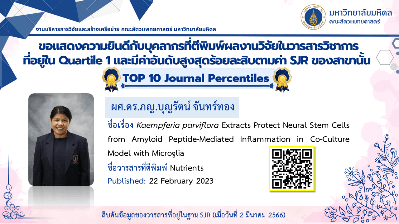 บทความวิจัยของบุคลากร ประจำปี 2023