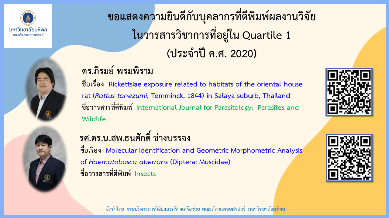 บทความวิจัยของบุคลากร ประจำปี 2020