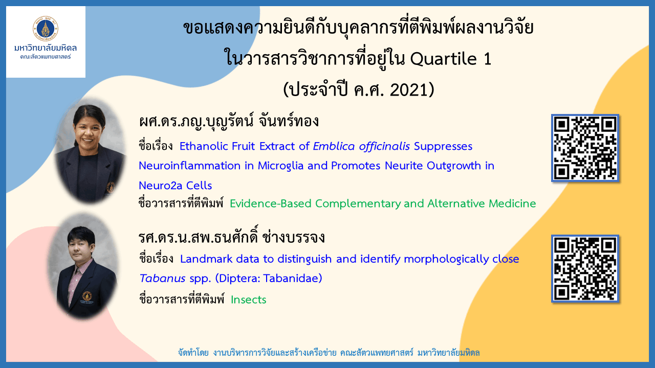 บทความวิจัยของบุคลากร ประจำปี 2021