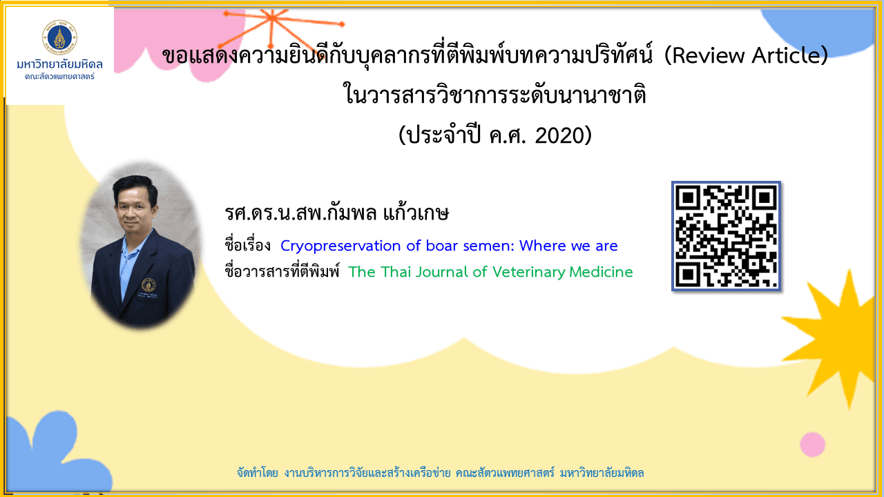 บทความวิจัยของบุคลากร ประจำปี 2020