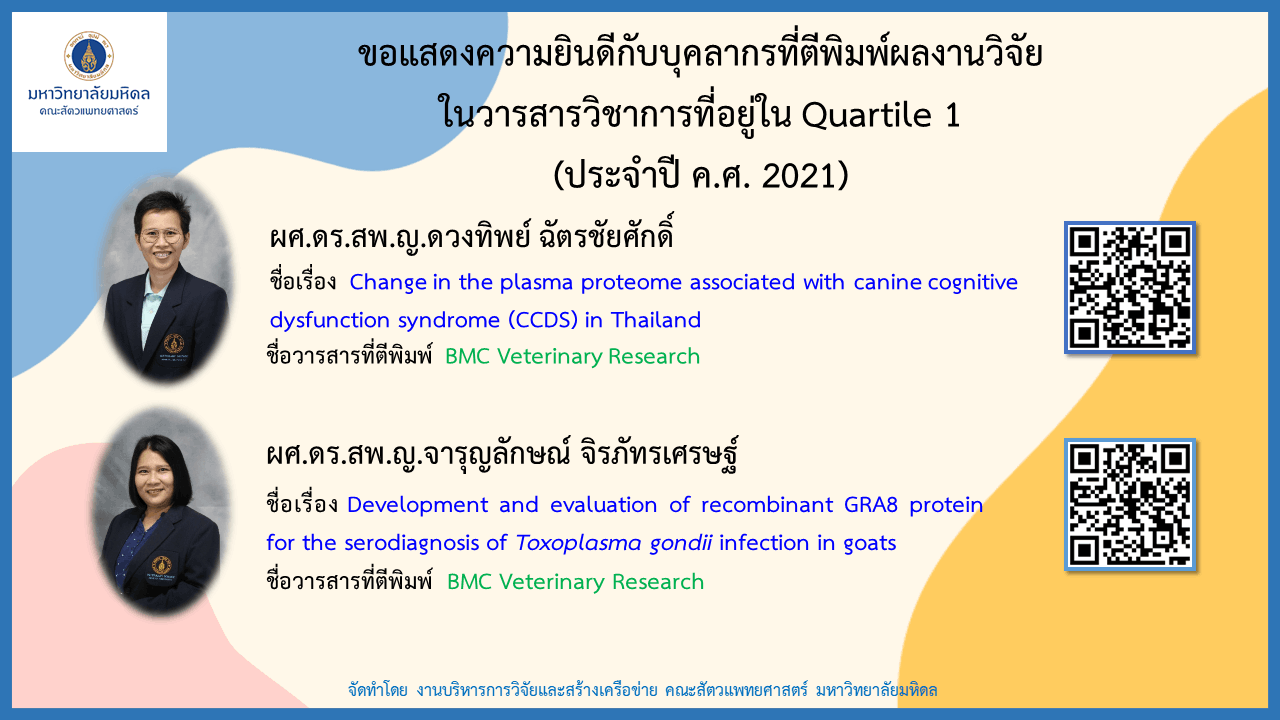 บทความวิจัยของบุคลากร ประจำปี 2021