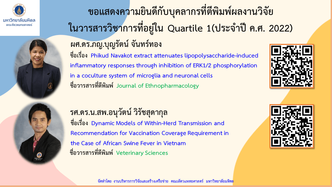 บทความวิจัยของบุคลากร ประจำปี 2022