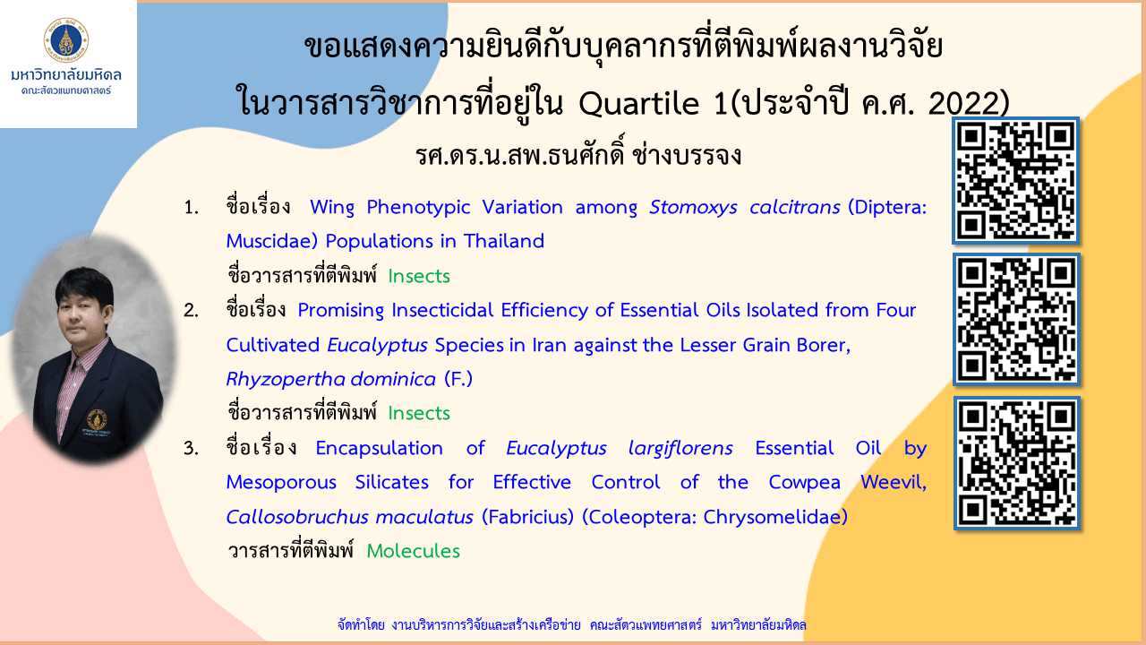 บทความวิจัยของบุคลากร ประจำปี 2022