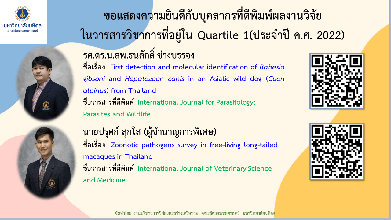 บทความวิจัยของบุคลากร ประจำปี 2022