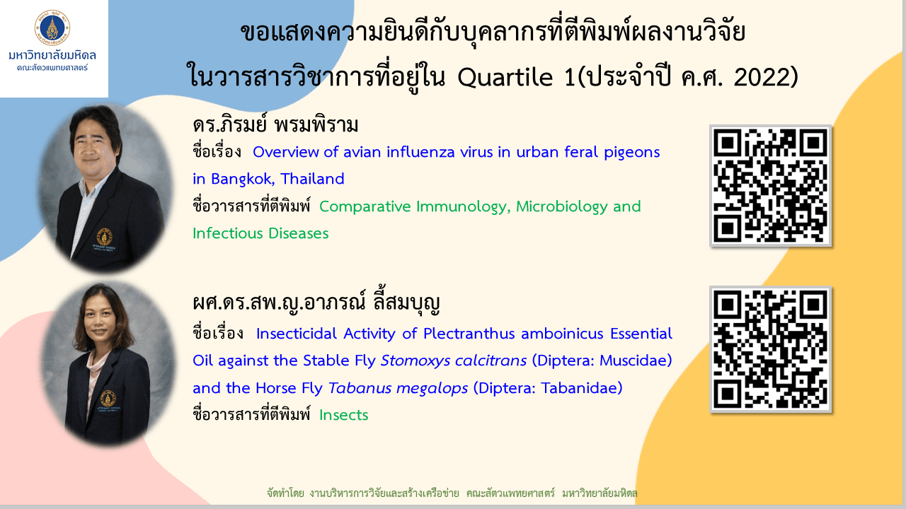 บทความวิจัยของบุคลากร ประจำปี 2022