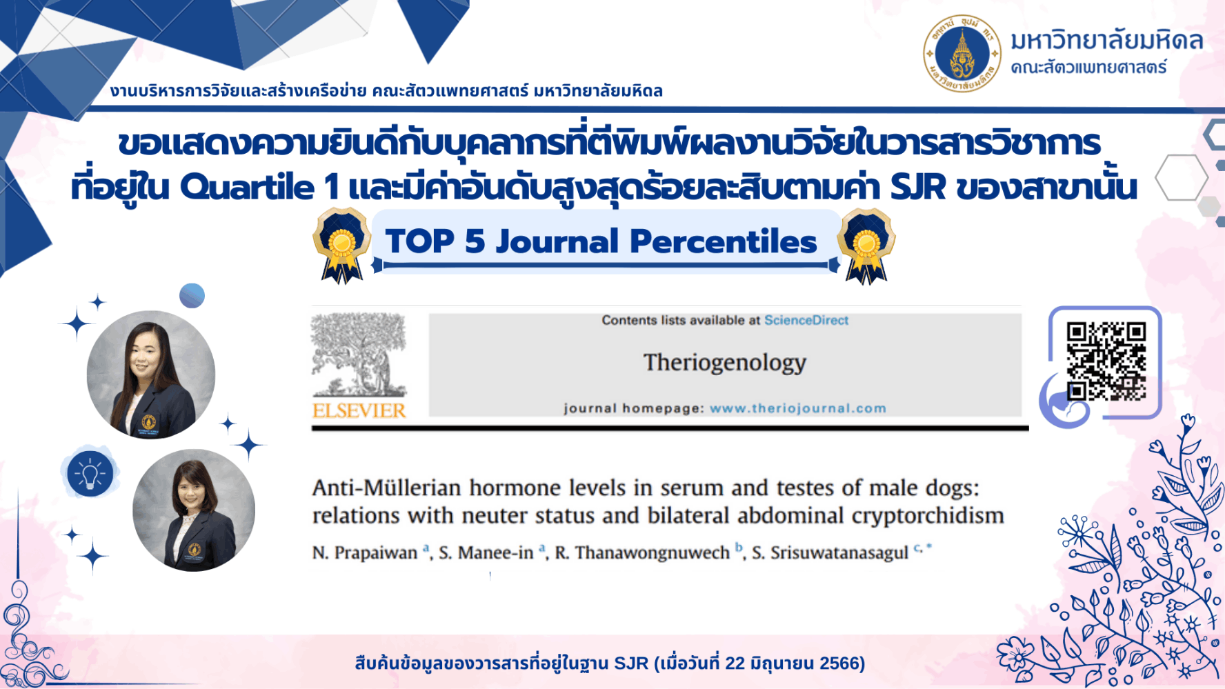 บทความวิจัยของบุคลากร ประจำปี 2023