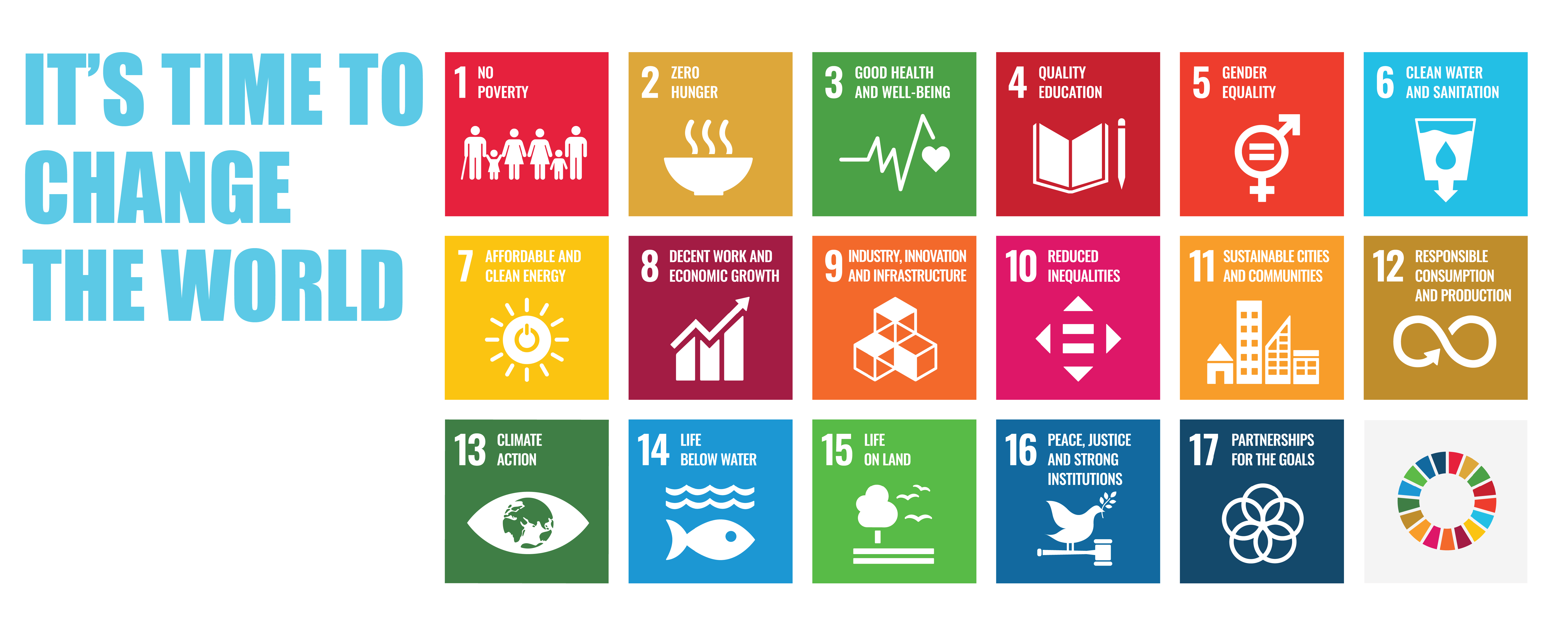 SDGs