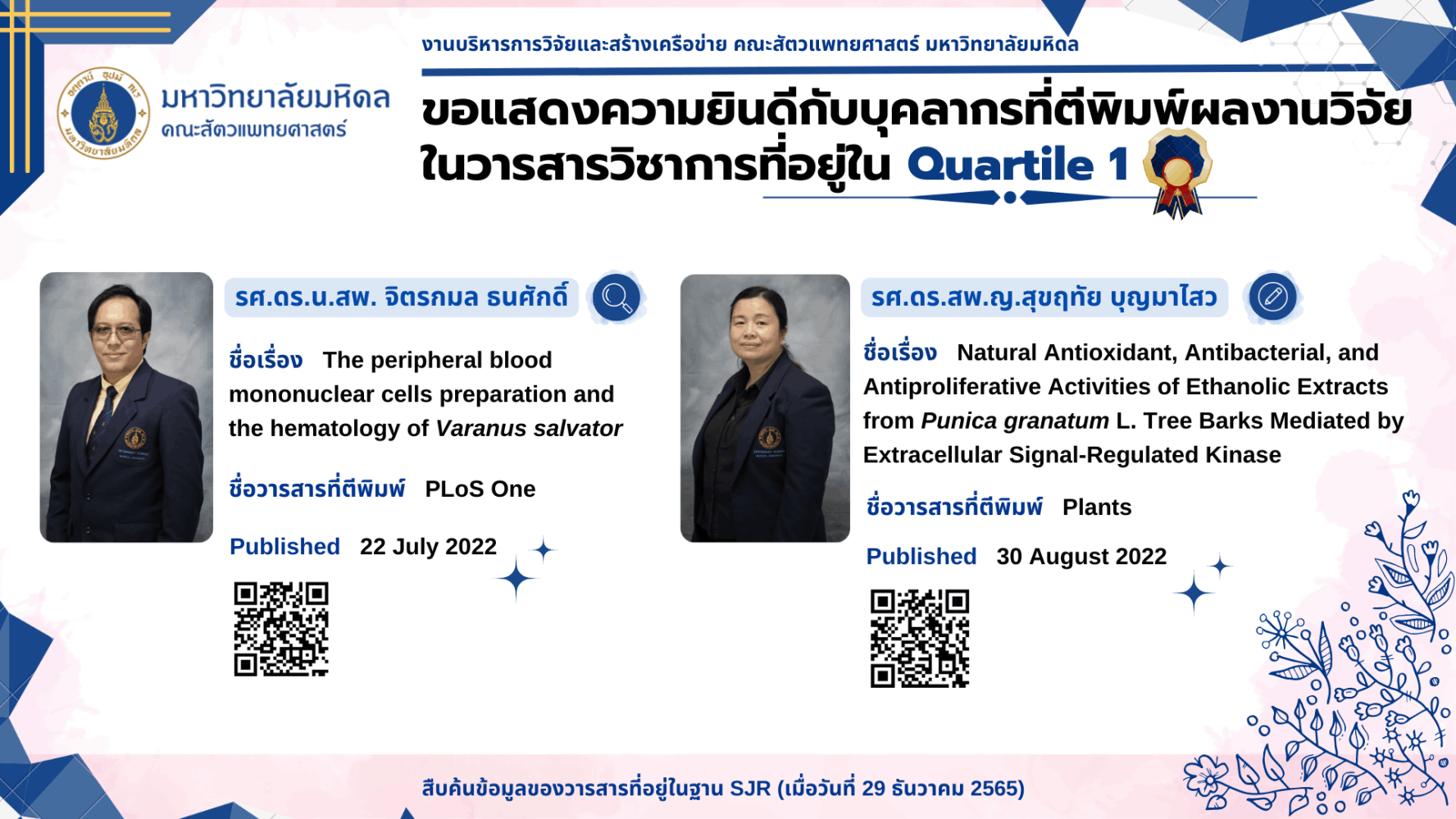 บทความวิจัยของบุคลากร ประจำปี 2023