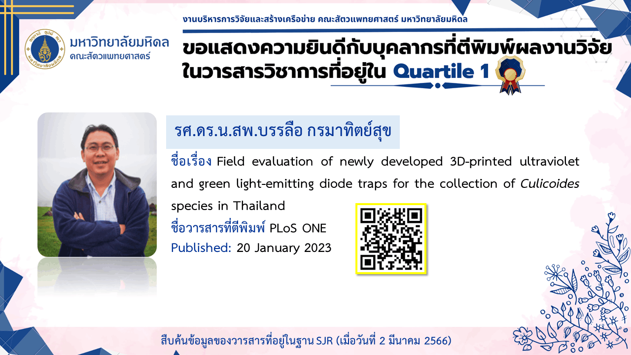 บทความวิจัยของบุคลากร ประจำปี 2023